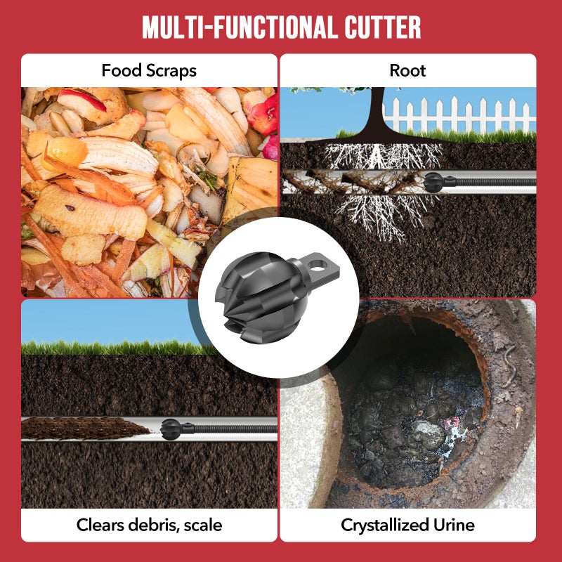 POPULO Drain Snake Attachmentâ€“Multi-Functional Cutter 1.2 Inch Diameter,Fits 1.5-3 Inch Pipesâ€“Clears Scale,Tree Roots,and More â€“ Compatible with POPULO and Other Leading Sewer Snake Machines - Image 5