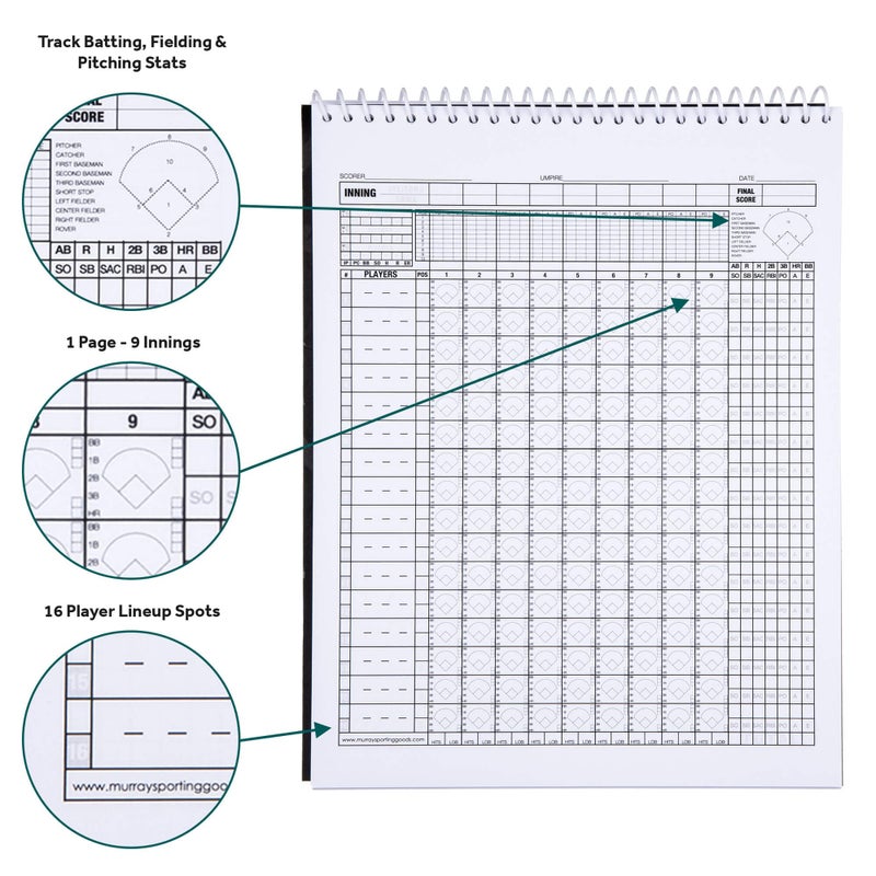 Murray Sporting Goods Baseball & Softball Scorebook - 35 Games Score Book - Score Keeping Book for Stats - Adult, Youth, Little League Baseball Softball Scorebook for Scorekeepers - Image 3