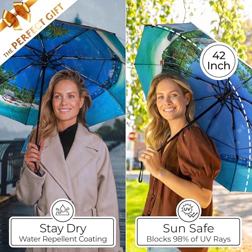TUMELLA Strongest Windproof Travel Umbrella (Compact, Superior & Beautiful), Small Strong but Light Portable and Automatic Folding Rain Umbrella, Durable Premium Grip, Fits Car and Backpack - Image 5