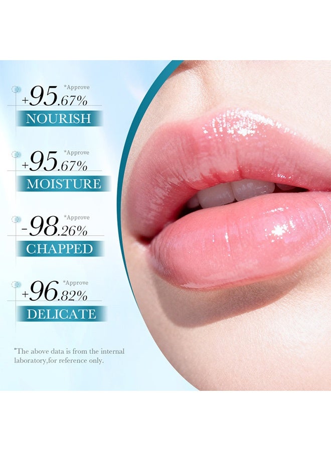 BIOAQUA Hyaluronic Acid Moisturizing Lip Balm - ProShield Hydrating Moisturizing Lip Balm: Nourishing, Refreshing, Hydrating, Repairing - 4.5g - Image 5