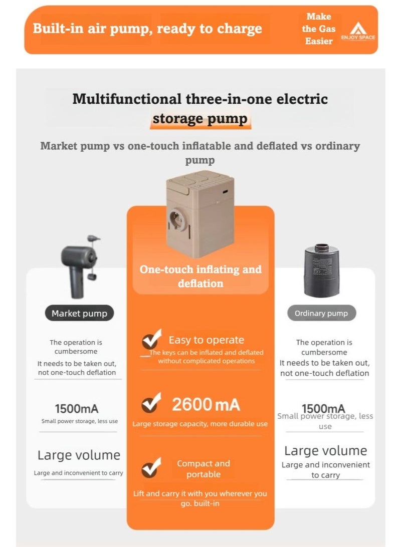 ناتشرهايك سرير قابل للنفخ، مرتبة هوائية تتحمل حمولة 450 كجم، زيادة الارتفاع 40 سم، مرتبة هوائية قابلة للطي، مضخة مدمجة، مناسبة للتخييم، سرير الضيوف، السفر، 198*152*40 سم - Image 5