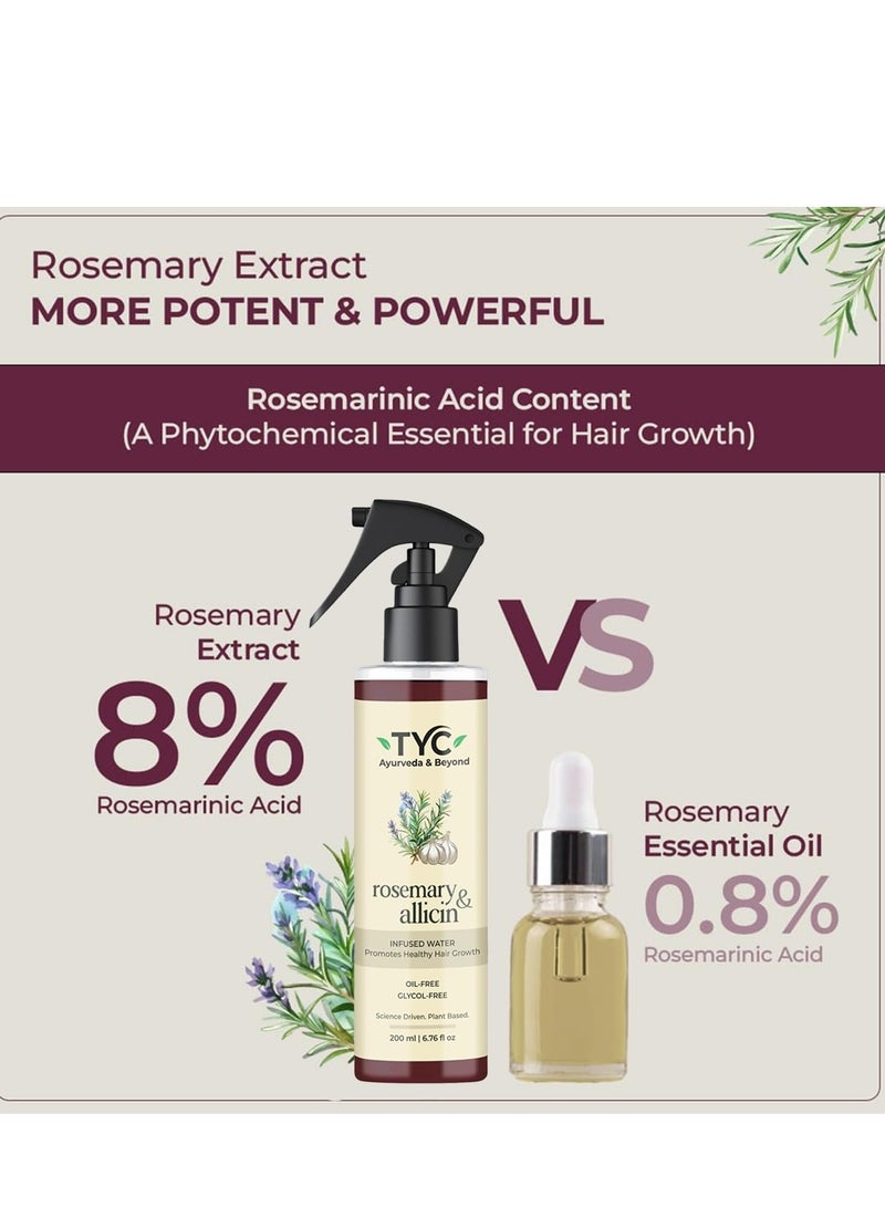 Soulflower Rosemary Water spray with mint For Hair growth, Hair fall control, Scalp health, Hair damage protection, Anti frizz 100ml - Image 5