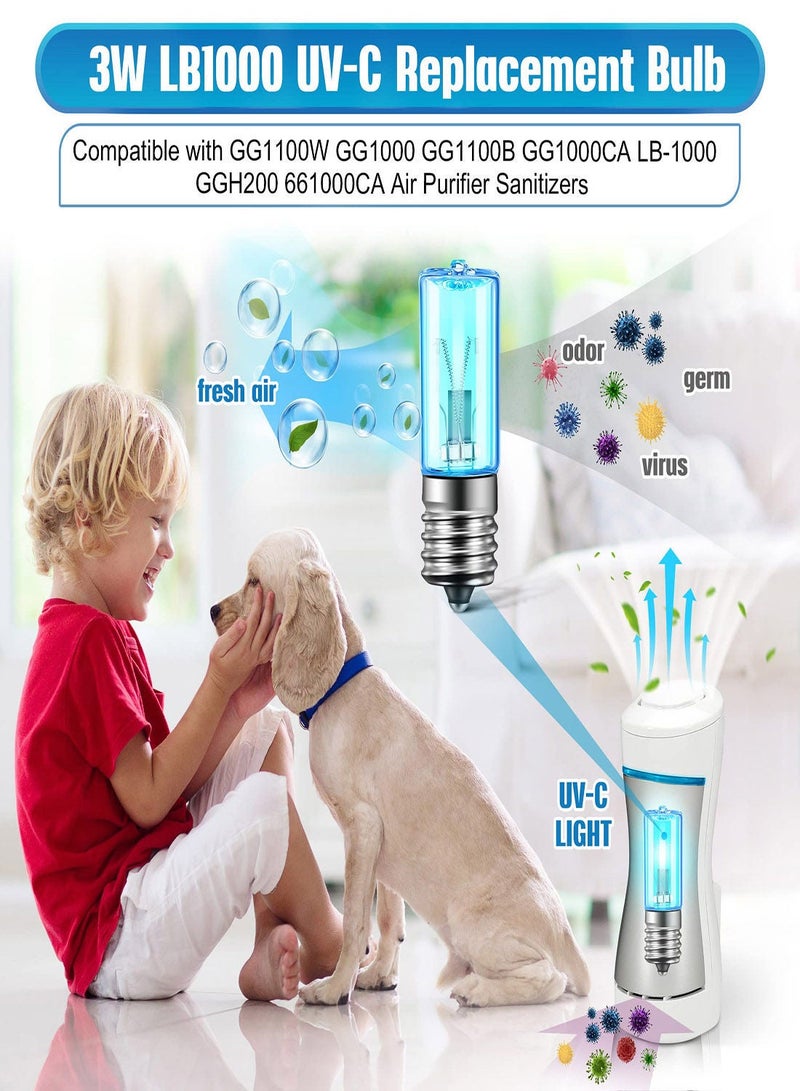 Y&D UVC Replacement Light Bulbs, UV Germicidal Lamps, Deodorization Mite Bulbs Ultraviolet Disinfection Lamps for Refrigerator Cabinets, Compatible with Germ Guardian Air Purifier Sanitizers 4Pcs  - Image 2
