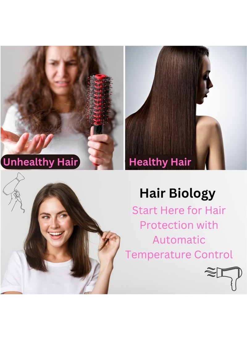 TIGER Professional Leafless Supersonic Hair Dryer – Negative Ion Electric Hair Dryer for Personal Hair Care & Styling – Constant Anion Technology for Smooth, Frizz-Free Hair – Salon-Quality Results at Home - Image 5