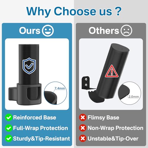 Chunxiao Upgrade Silicone Speaker Wall Mount for Sonos Roam 2, Sonos Roam, Roam SL Mount-Space Saving Speaker Mount for Sonos Roam, Roam SL, Roam 2 Wall Mount Bracket Easy to Install, Black - Image 4