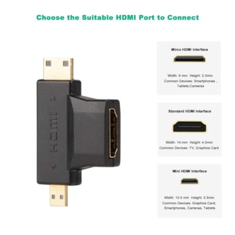 قطعتان 3 في 1 محول HDMI إلى ميني/مايكرو HDMI صغير/مايكرو HDMI ذكر إلى HDMI أنثى محول عالمي T مع موصل مطلي بالذهب متوافق مع الكاميرا الرقمية وكاميرا الفيديو والكمبيوتر اللوحي والكمبيوتر المحمول - Image 2