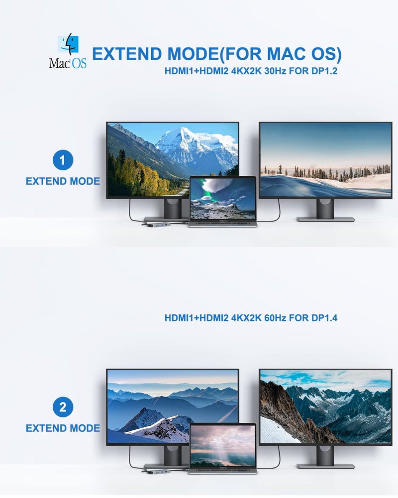 Mokin MacBook Pro Docking Station Dual Monitor MacBook Pro HDMI Adapter,9 in 1 USB C Adapters for MacBook Pro Air Mac HDMI Dock Dongle Dual USB C to Dual HDMI Ethernet 3USB SD/TF100W PD - Image 5