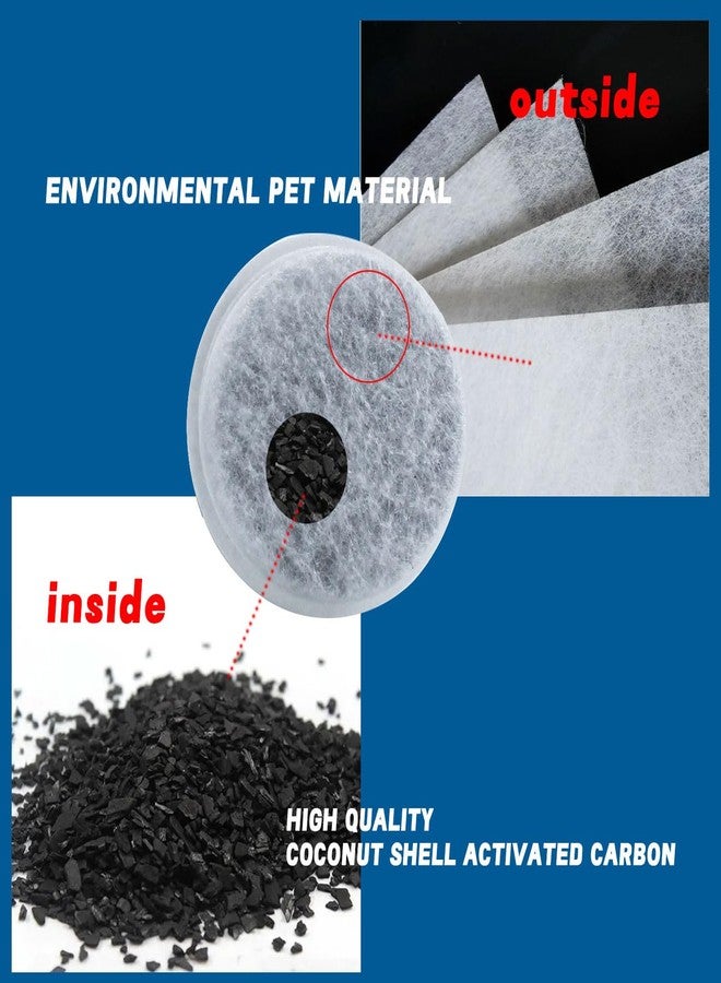 AVELORA Filter For Dog Water Bottle,Activeted Carbon Filter Element,Change the Filter and Get a Replacement - Image 3