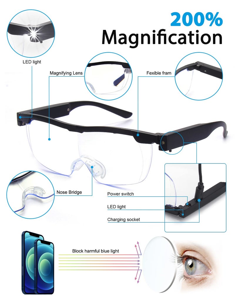 OKH 200% Magnifying Glasses with Light, Rechargeable LED Lighted Magnification Eyeglasses, Anti Blue Light, Bright Sight Hands Free Magnifier for Close Work, Craft, Jewellers, Reading, Hobby - Image 3