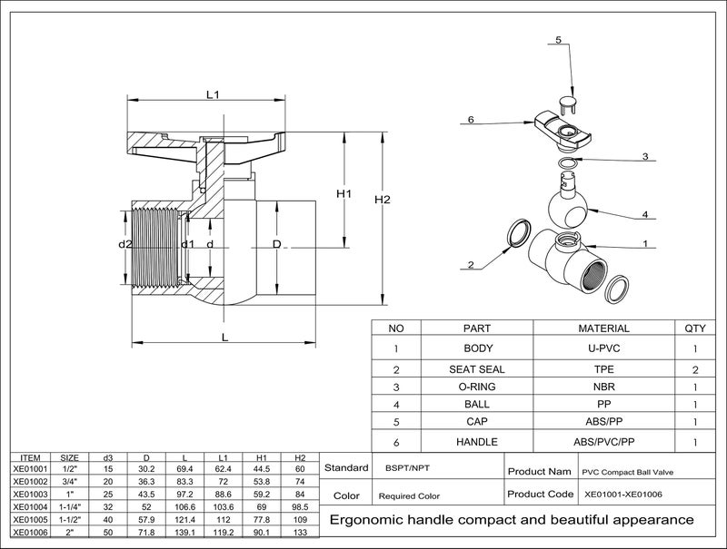 AIPOR 2" PVC Ball Valve (2-Pack), Shut-Off Ball Valve Threaded (NPT) with Easy to rotate and Excellent Handle, Rated at 150 PSI, (2 inch NPT) - Image 5