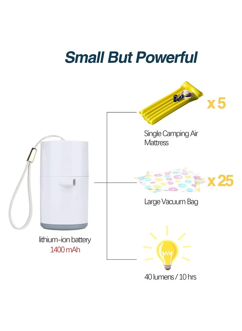 Zikra Mini Portable Air Pump Mini Electric Air Pump for Inflatables 1400mAh Battery USB Rechargeable Air Pump with 410LM LED Light Quick Inflate for Camping Battery Pool Float Pump - Image 5