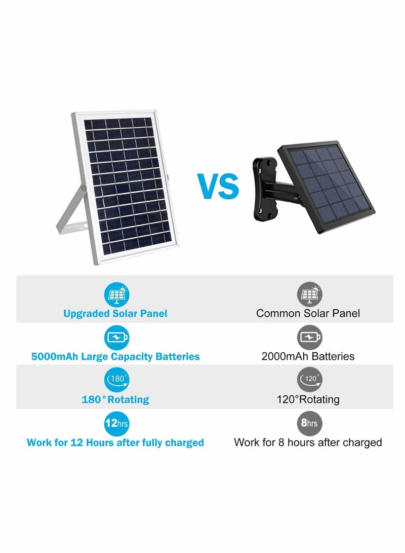 Excefore Solar Pendant Light with Remote Control Wireless Control IP67 Waterproof 3 Colors Solar Shed Light for Garden, Gazebo, Yard, Courtyard, Balcony - Image 3