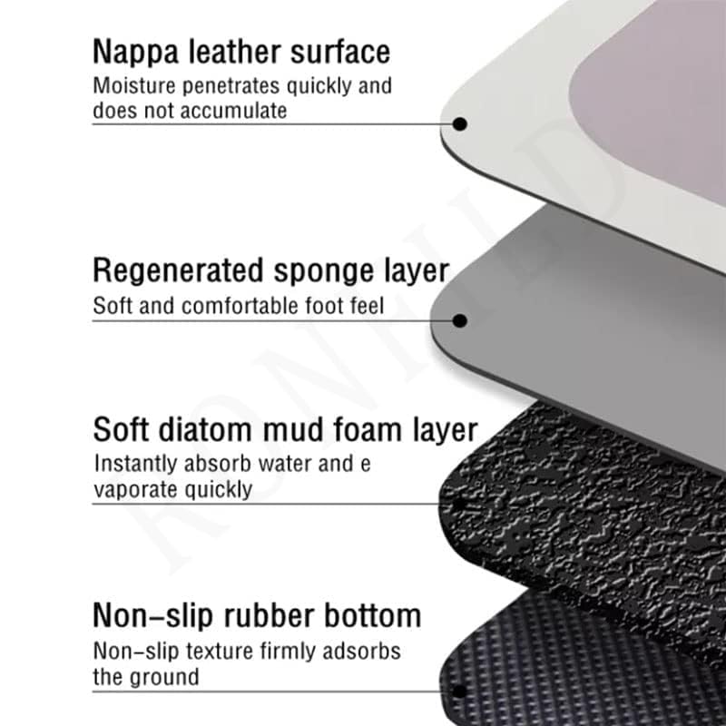 RONFILD Kitchen Mat AntiSlip Waterproof Soft Diatomite Mat Kitchen Floor Mat OilProof Long Kitchen Carpet Floor Mat Kitchen Rug Set of 240cm x 60 cm 40cm x 120cm Rectangular Bath Mat - Image 5