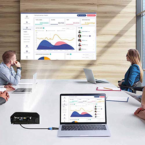 Cuxnoo Hdmi To Vga Adapter 1080P With 3.5Mm Audio Jack Hdmi Male To Vga Female Converter For Laptop, Pc, Digital Camera, Raspberry Pi, Chromebook, Monitor, Projector, Hdtv, Roku, Xbox, Etc - Image 2