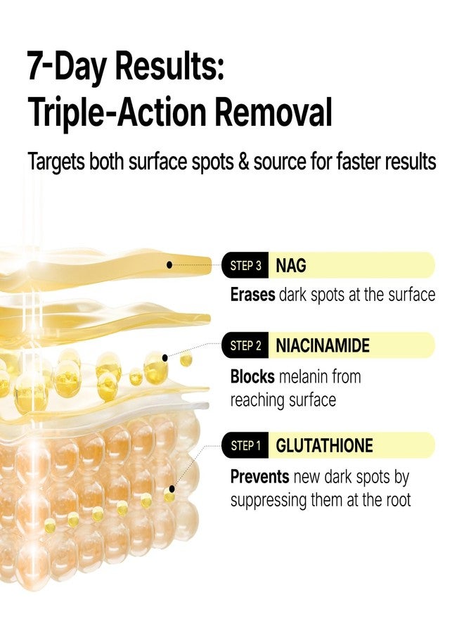 MA:NYO MANYO Glutathione 7 Dark Spot Serum, Niacinamide Serum for Uneven Skin Tone, Dark Spot Remover for Face & Radiance Booster, Korean Skincare, 1.01 fl.oz (30ml - Image 5