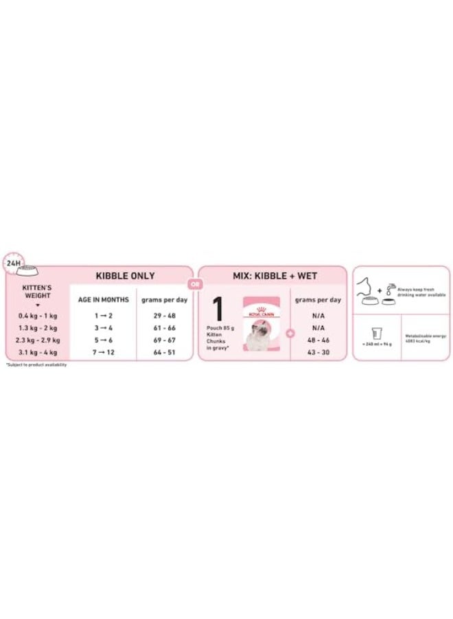 رويال كانين طعام رويال كانين للقطط الصغيرة الجافة، حتى عمر 12 شهرًا - Image 4