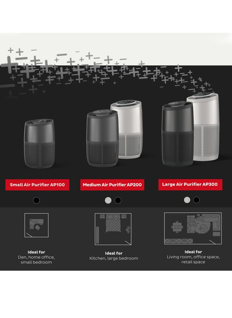 INSTANT - جهاز تنقية الهواء الفوري AP200W، مع تقنية أيونات البلازما، ونظام ترشيح HEPA المتقدم 3 في 1 - ترشيح حبوب اللقاح، وتنقية الهواء، واستخراج الغبار - للاستخدام المنزلي والتجاري (21.2 متر مربع)، أبيض لؤلؤي - Image 1