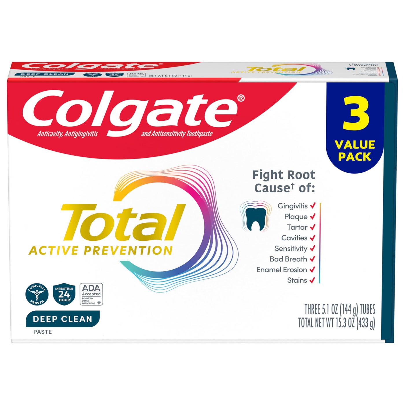 Colgate Total Active Prevention Deep Clean Toothpaste Anticavity Fluoride Toothpaste Clinically Proven Fluoride Formula Helps Fight Plaque Bacteria Mint 3 Pack 51 oz