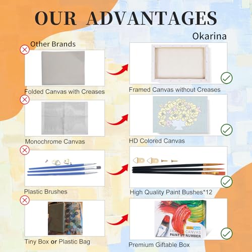 Okarina 4 Pack Paint by Numbers Kit for Adults with Frame Flowers, Framed Paint by Number for Adults Beginner with Wooden Easel, Floral Vase DIY Painting by Numbers Canvas Framed for Home Decor 8 x 12 Inch - Image 5