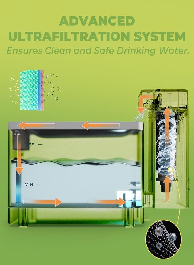 موزع مياه الشرب الأوتوماتيكي من فيربولوس ترو كلين مع نظام ترشيح فائق، مصنوع من الفولاذ المقاوم للصدأ 316 وصينية خالية من مادة BPA، وعاء كبير سعة 3.3 لتر/112 أونصة، نافورة ثنائية الوضع للقطط/الكلاب المتوسطة/الحيوانات الأليفة (أسود، مطور) - Image 3