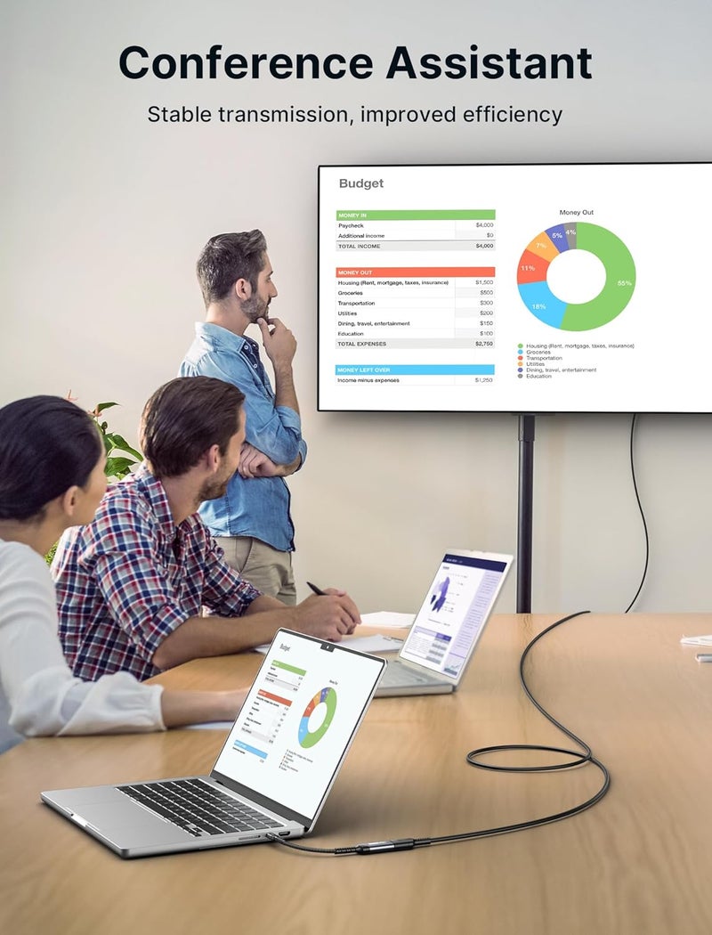 jsaux USB C to HDMI Adapter 2Pack, 4K USB Type C to HDMI Female Adapter [for Thunderbolt 3] Compatible with iPhone 16 Pro Max/15, MacBook Pro/Air, Surface, Galaxy S21 S20 Ultra, Dell XPS -Grey - Image 5