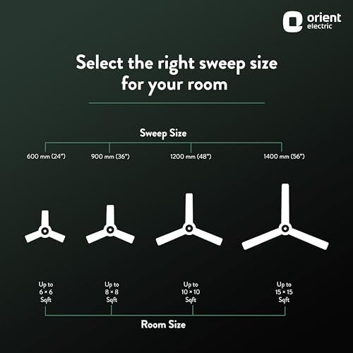 Orient Electric 600 MM New Air Plus | 4 Blade Small Ceiling Fan for Kitchen | 100% Copper Motor | Aluminium blades | 24 Inch Fan | 2 Years Warranty | White - Image 5