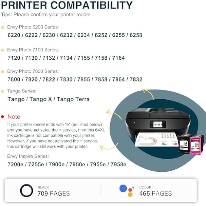 64XL INK CARTRIDGE COMBO PACK REPLACEMENT FOR HP INK 64 XL USE FOR ENVY PHOTO 7855 7858 6252 6255 7800 7100 7120 7155 7158 TANGO SERIES PRINTER (BLACK/COLOR, 2 PACK) - Image 2