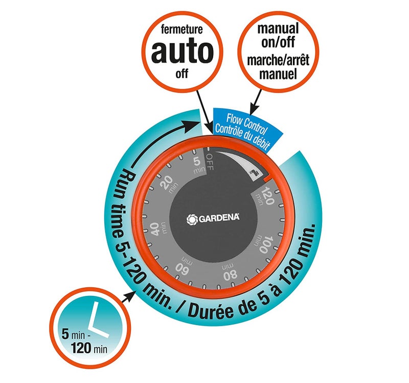 غاردينا مؤقت ميكانيكي للماء مع خاصية التحكم في التدفق - Image 5