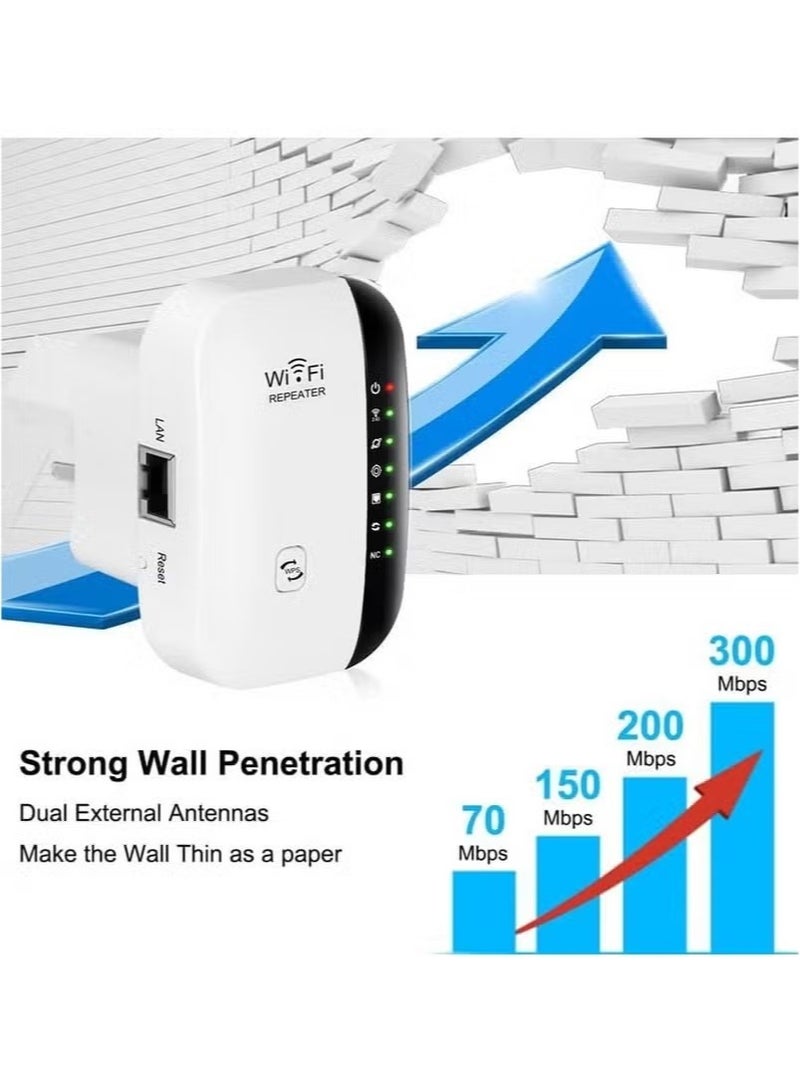 Coconut Wireless 300Mbps Wifi Router Range Extender Up to 5000sq（White） - Image 2