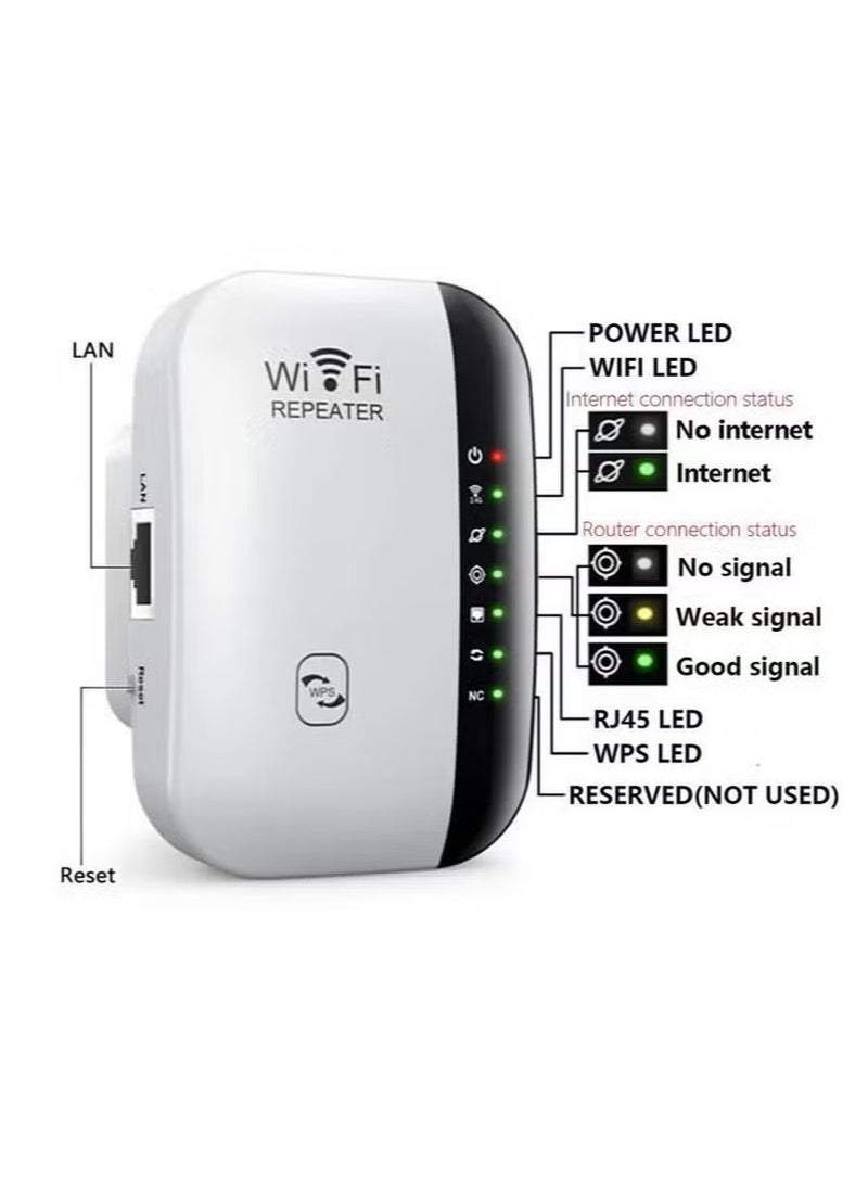Coconut Wireless 300Mbps Wifi Router Range Extender Up to 5000sq（White） - Image 4