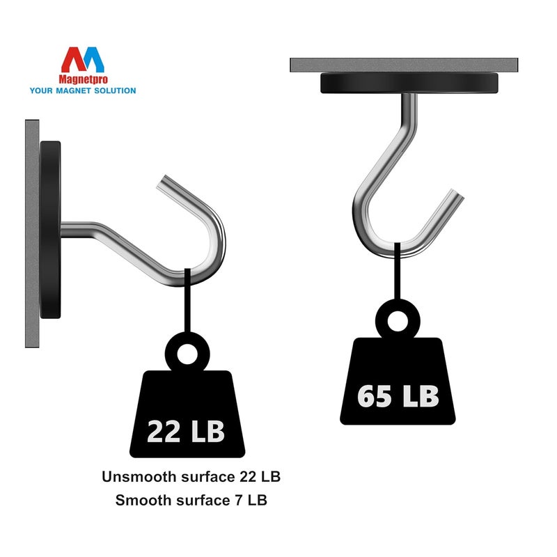 Magnetpro 2 Pieces Strong Rubber Coated Mounting Magnets Anti-Scratch, 65 LBS of Adhesive Power, Magnetic Assembly Base for Light Strips and Additional Mirrors The Outdoor Area - Image 3