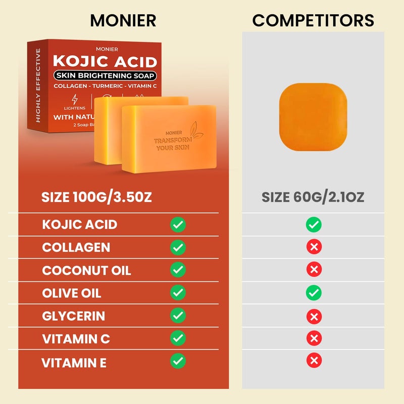 MONIER Kojic Acid Soap Dark Spot Remover Soap Bars with Collagen Turmeric Coconut Oil Vitamin C Vitamin E Moisturizing Nourishing Original Japanese Complex - Image 3