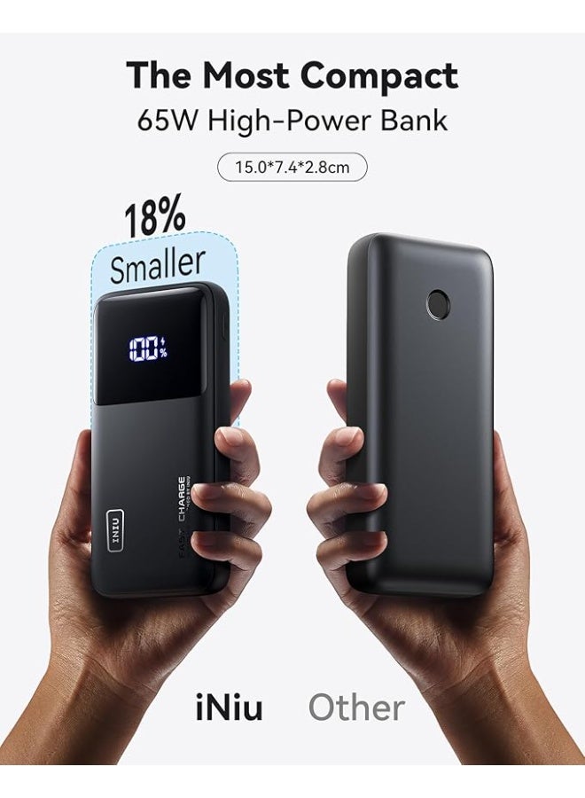 اي ان اي يو بنك الطاقة INIU - Image 5