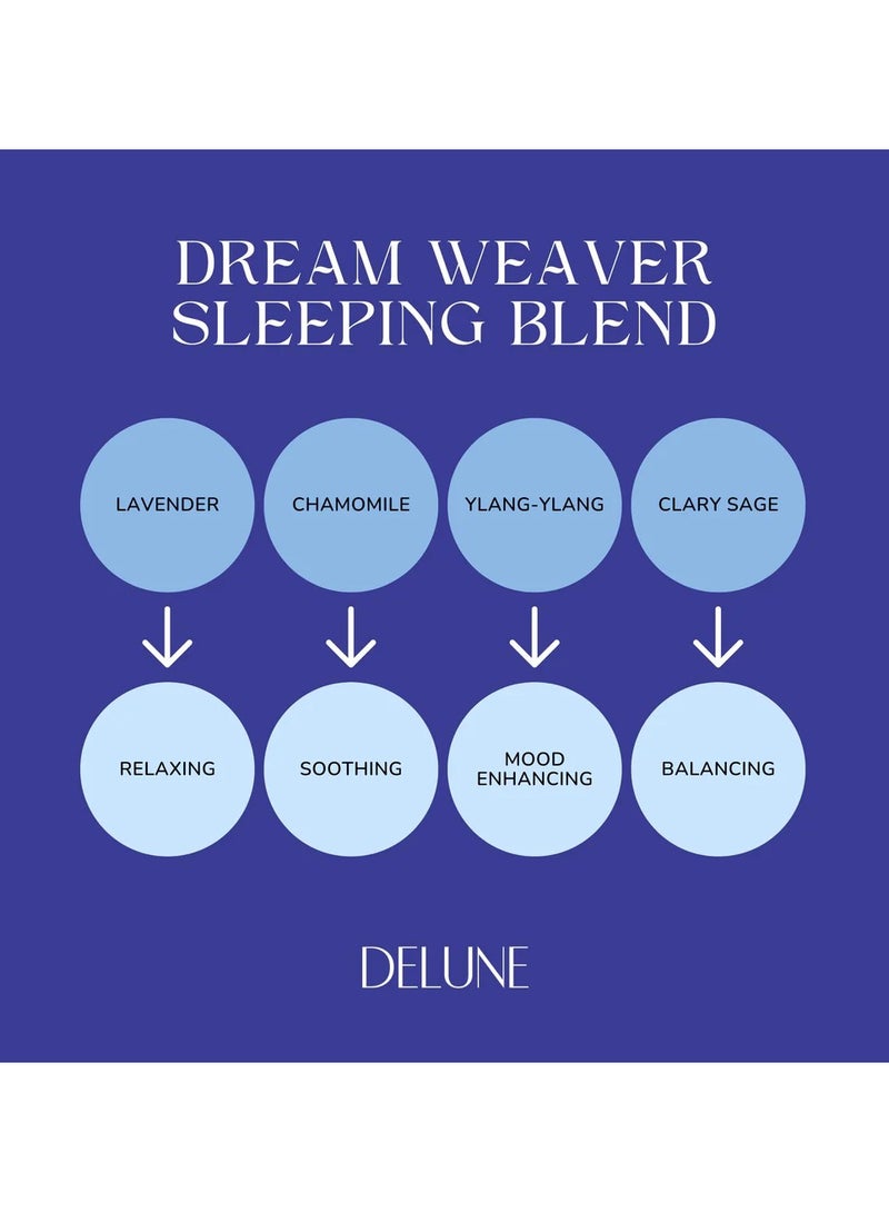 Delune Dream Weaver - Sleep - Wellbeing Essential Oil Blend - Image 5
