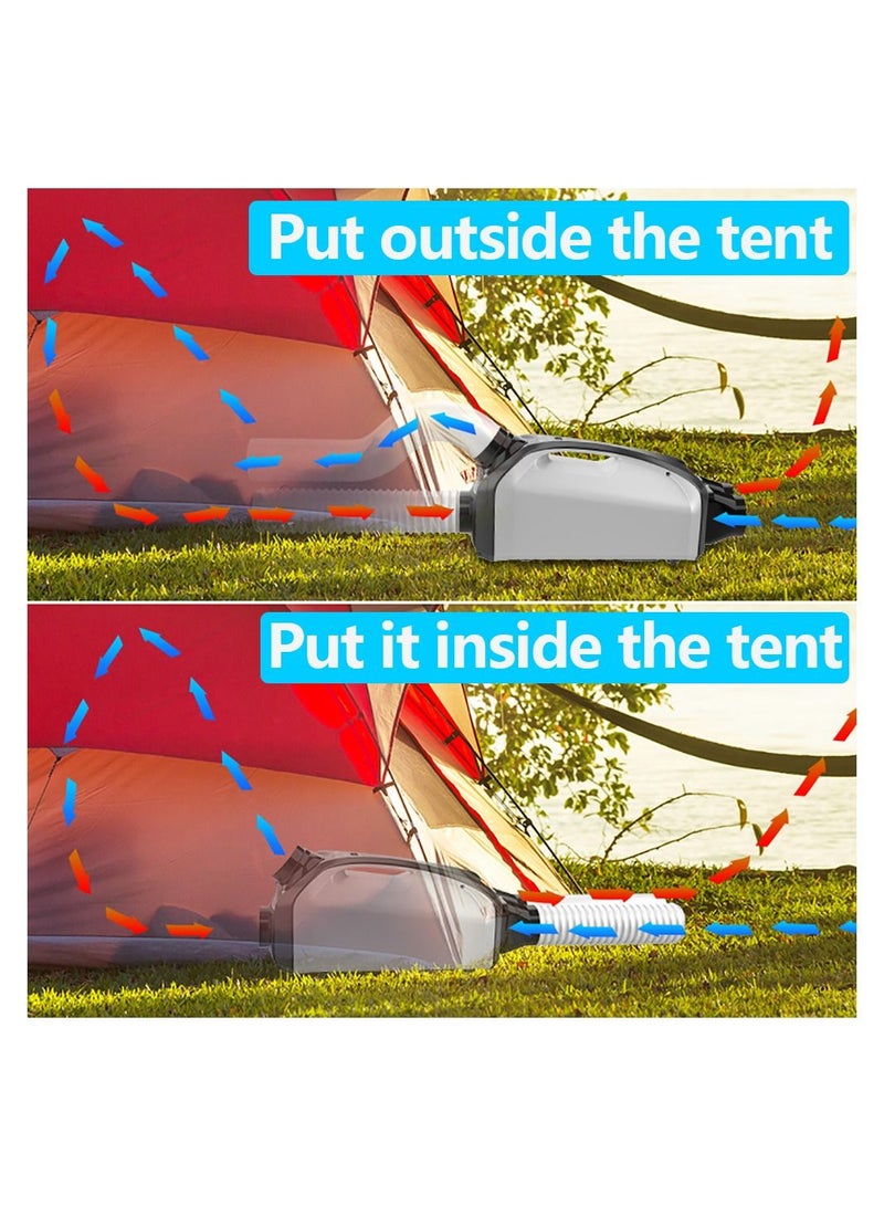 كروني مكيف هواء محمول Crony Qn750 للتخييم، يعمل بجهد 24 فولت تيار مستمر، بقدرة تبريد 2500 وحدة حرارية بريطانية، تبريد سريع، مزود بثلاث سرعات للمروحة، ضاغط، مناسب للسيارة والثلاجة والسفر والاستخدام الخارجي والمنزلي. - Image 5