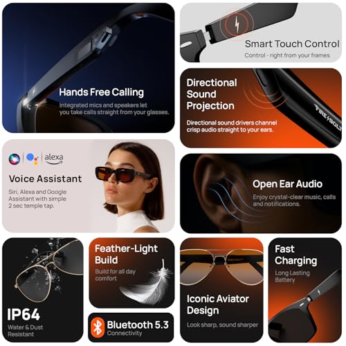 Fire-Boltt Fire-Lens Sway Smart Glasses, Bluetooth Calling & Open-Ear Bluetooth Sunglasses with HD Sound & Smart Audio Touch Controls Voice Assistant (Siri/Alexa/Google), Fast Charging for Men & Women - Image 4