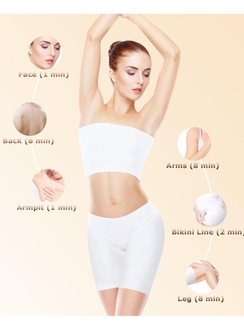 جهاز إزالة الشعر الكهربائي، جهاز إزالة الشعر المنزلي بدون ألم عند نقطة التجمد، لإزالة شعر الوجه والجسم بالكامل بشكل دائم - Image 4