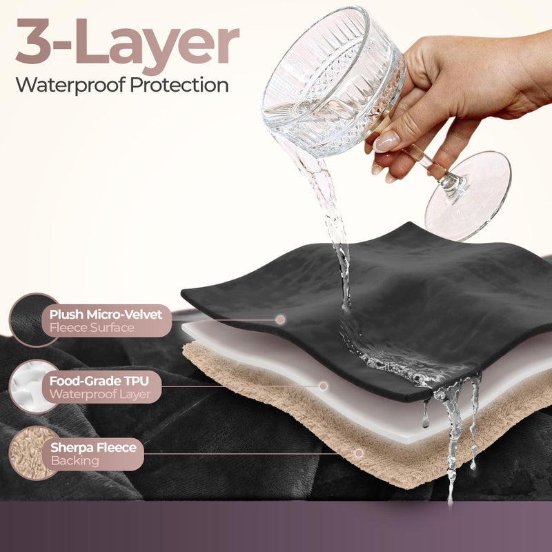 Sacred Weapon Waterproof Blanket for Bed â€“ Mini Sherpa & Fleece Throw â€“ Water Proof Blanket for Couch Cover & Mattress Protector Absorbent Washable Spill Proof â€“ Travel Blankets (Black, 40"x 45") - Image 2