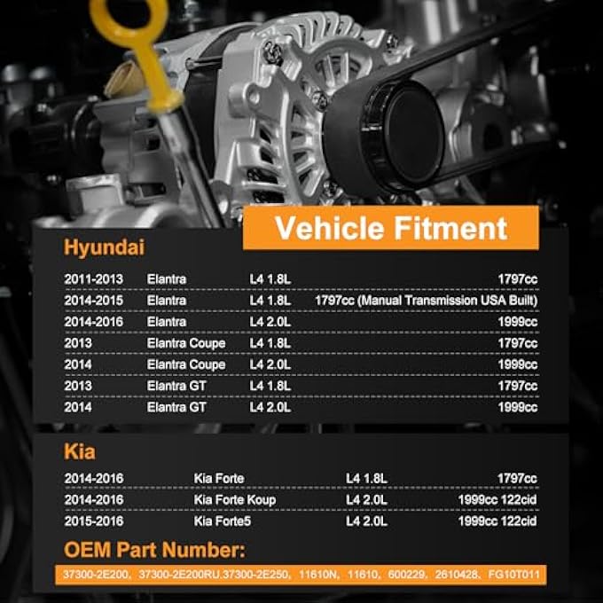 liriuda Alternator 11610 Compatible with Hyundai Elantra/Elantra Coupe/Elantra GT 2011-2017 1.8L 2.0L L4, K-i-a Soul/Forte/Forte5/Forte Koup 2011-2018 1.8 2.0L 90Amp, Replace 373002E200 FG10T011 AVA0172 - Image 2