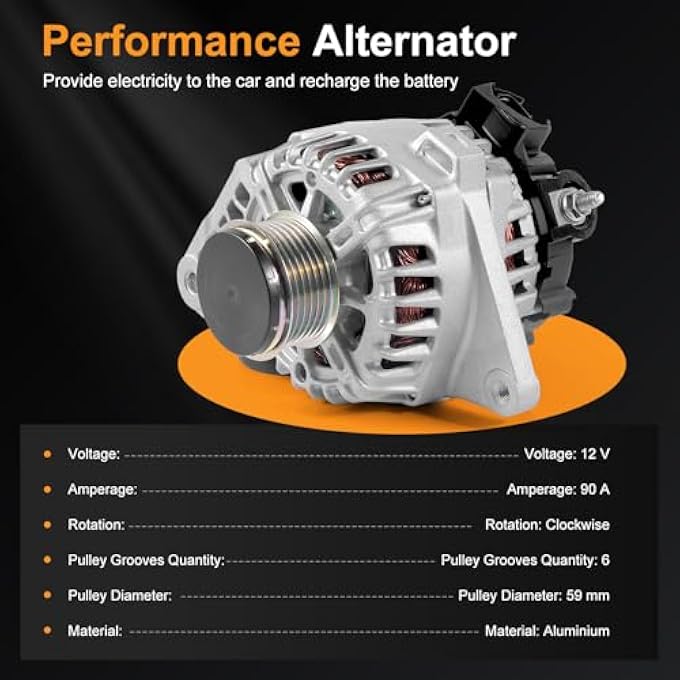 liriuda Alternator 11610 Compatible with Hyundai Elantra/Elantra Coupe/Elantra GT 2011-2017 1.8L 2.0L L4, K-i-a Soul/Forte/Forte5/Forte Koup 2011-2018 1.8 2.0L 90Amp, Replace 373002E200 FG10T011 AVA0172 - Image 3