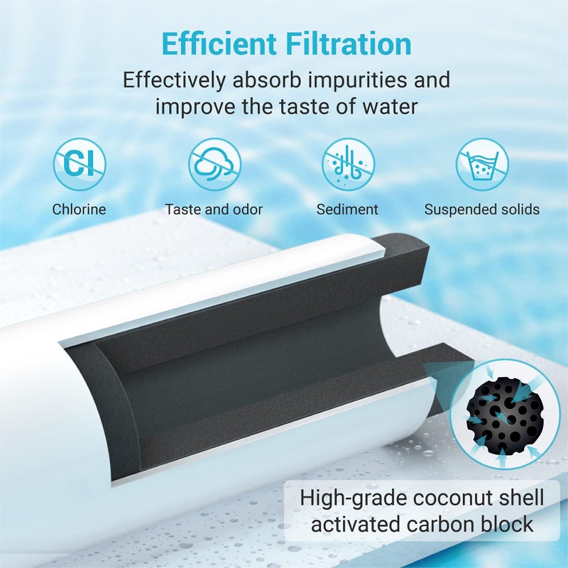 AquaCrest فلتر مياه الثلاجة AQUA CREST 836848، بديل لـ Fisher & Paykel® 862285، 836860، 862284، PS2067635، EFF-6017A، E522، E402، E442، عبوة من 3 (قد يختلف التعبئة) - Image 5