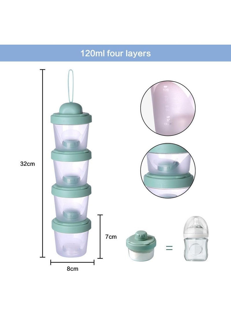 RATSAW 4-Layer Baby Milk Powder Formula Dispenser Baby Powder Milk Formula Containers for Travel Baby Feeding Snack Storage Container Portable InfantClean And Convenient Milk Powder Dispenser Bottle Set - Image 2