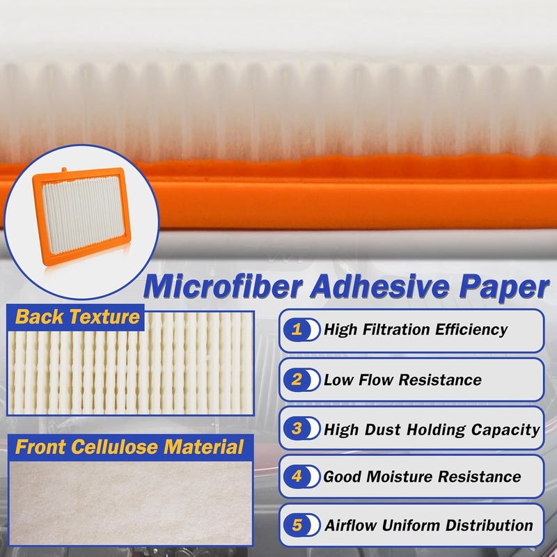 X4XZ CA12260 Engine Air Filter for Chevy Equinox and GMC Terrain - Image 2