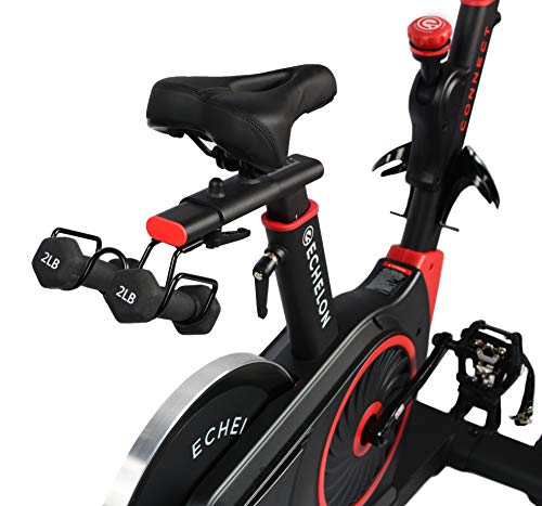 Echelon Dumbbells - 2 lb. Weight Set, Black (ECHDB-2) - Image 2