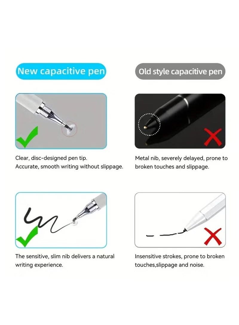 2pcs Stylus Pen For Touch Screens, Disc Stylus Pen Fiber Stylus With Magnetically Attached Cap, For IPhone/iPad Pro/Mini/Air/Android/Microsoft/Surface All Capacitive Touch Screens  - Image 3