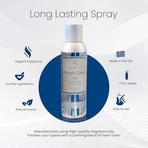 Expressive scents Aromatic Room Spray - Long Lasting fresh linen Air Freshener for Home & Office – Air Freshener for Bathroom & Small Spaces 6 FL Oz - Image 4