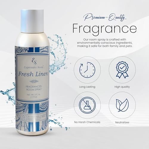 Expressive scents Aromatic Room Spray - Long Lasting fresh linen Air Freshener for Home & Office – Air Freshener for Bathroom & Small Spaces 6 FL Oz - Image 3
