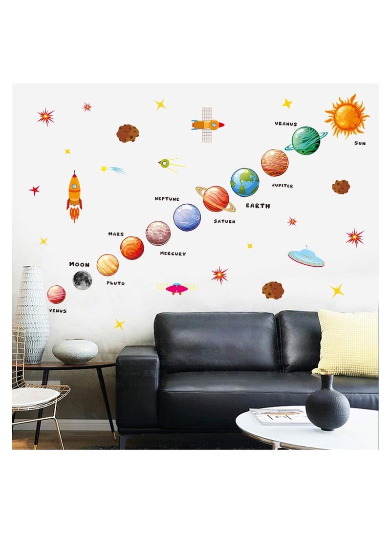 SYOSI 4Pcs Universe Cartoon Wall Stickers, SYOSI Rocket Cosmonaut Space Planet Wall Decals Decor Home, Solar System Wall Mural, Space Astronaut Spacecraft, Wall Decals for Kids Nursery Bedroom Playhouse - Image 5
