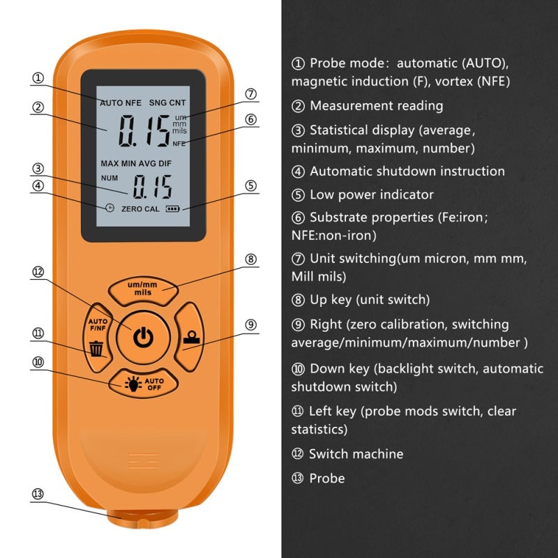 Thickness Gauge 0-2000Um Orange Portrait Screen Easy Operation - Unit Switching Function Thickness Tester for Automobile Film & Ferromagnetic Substrate Measurement - Image 2
