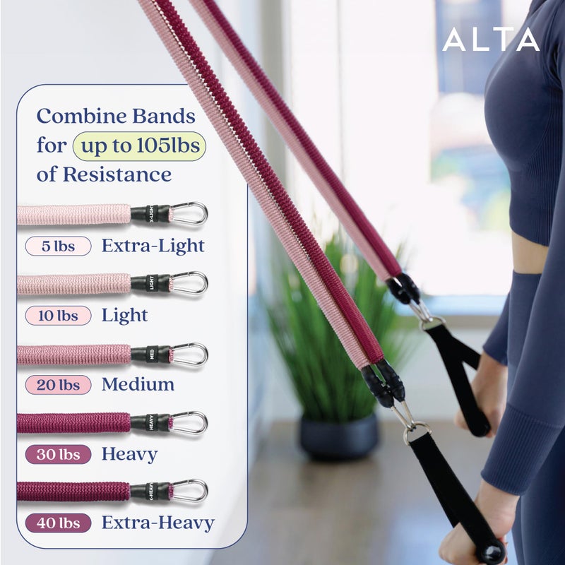 ALTA Resistance Tube Bands for Women - Image 3